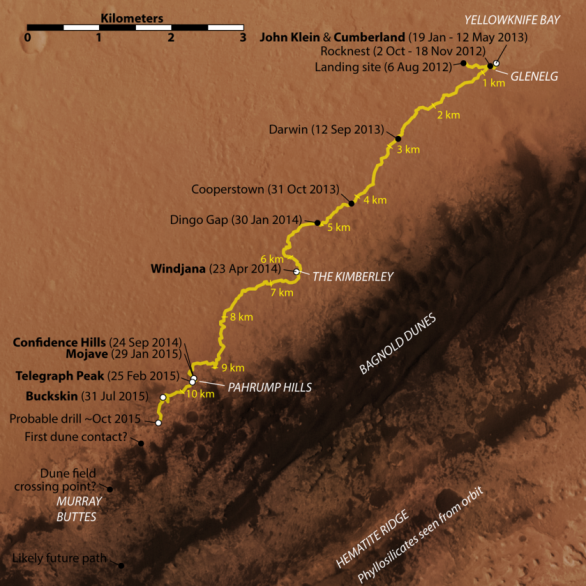 Sol 1107, 19. 9. 2015, trasa Curiosity za celé tři roky Autor: Emily Lakdawalla