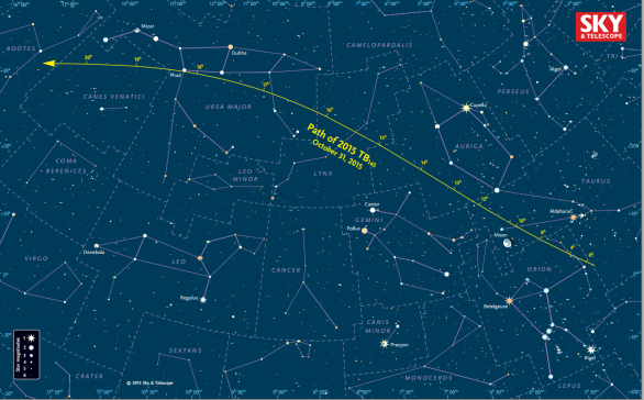 Náhledová mapka s dráhou planetky 2015 TB145 po obloze. Časy jsou ve světovém čase (UT). Autor: Sky & Telescope: Gregg Dinderman