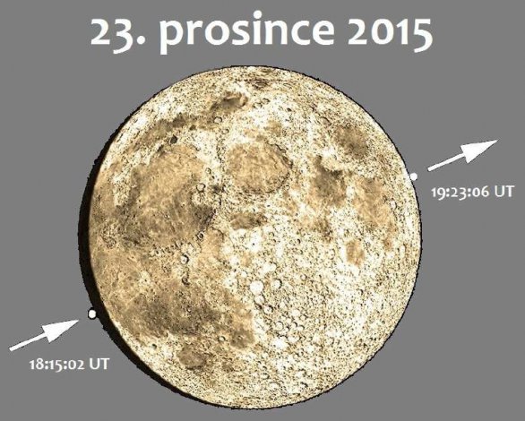 Průběh zákrytu Aldebarana Měsícem 23. prosince 2015 z Rokycan (v ČR se budou časové údaje lišit v minutách). Autor: Karel HALÍŘ