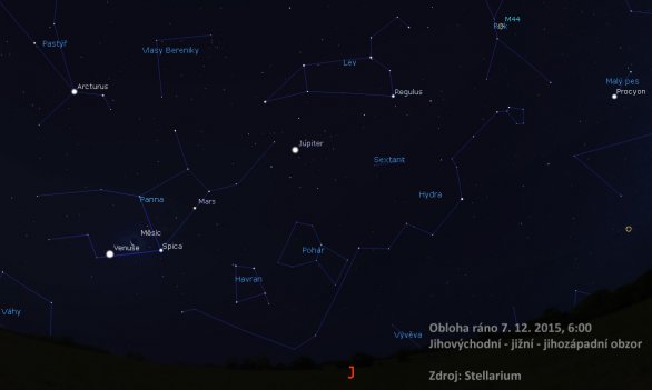 Celkový pohled nad jihovýchodní, jižní a jihozápadní obzor okolo 6. hodiny ranní. Nad jihem svítí planeta Jupiter v souhvězdí Lva. Nad jihovýchodem pak naleznete zářivou Venuši, u které lze nalézt kometu. Autor: Stellarium