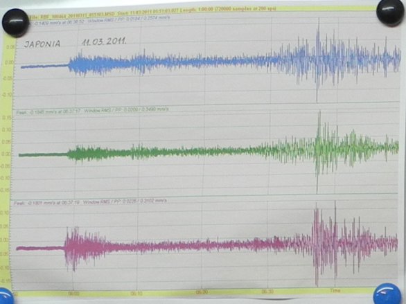 Záznam zemětřesení v Japonsku 11. 3. 2011 na observatoři v Chorzowě. Autor: Jaromír Ciesla.