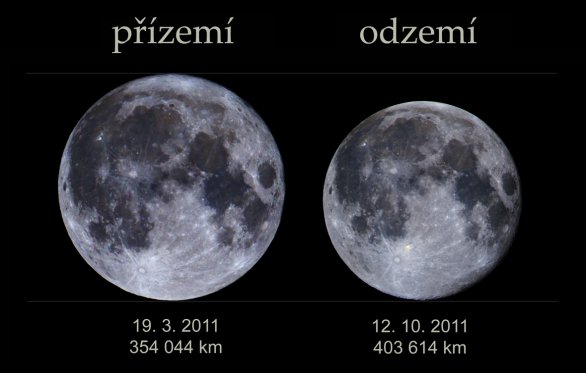 Měsíc v přízemí a odzemí v roce 2011, kdy nastal tzv. superúplněk. Autor: Martin Gembec