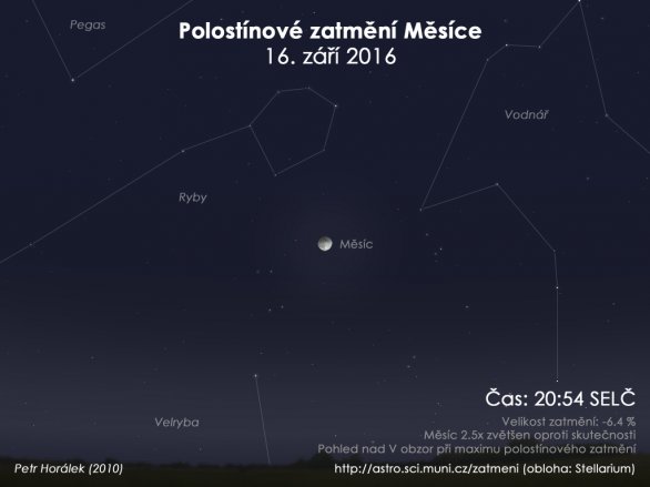 Obloha kolem Měsíce v době zatmění. Autor: Stellarium / Petr Horálek