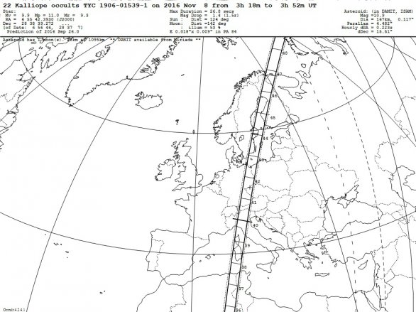 Pás viditelnosti zákrytu hvězdy planetkou Kalliope 8. listopadu 2016 nad Evropou. Autor: Hvězdárna v Rokycanech.