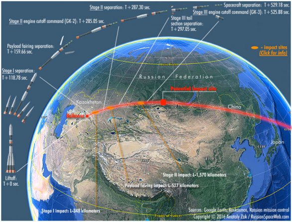 Velmi povedená animace od Anatolije Zaka ukazuje místo možného dopadu trosek lodi Progress Autor: RussianSpaceWeb.com