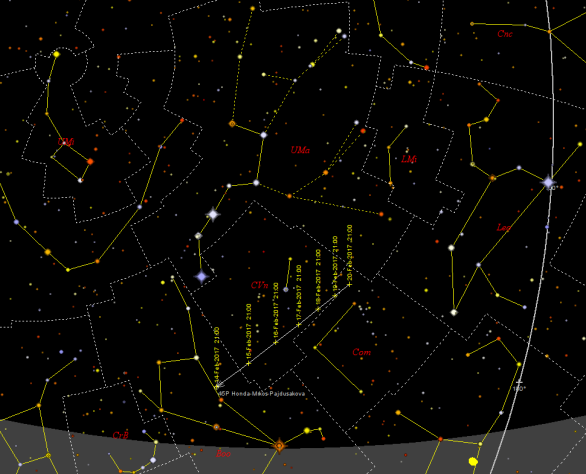 Dráha komety 45P Honda-Mrkos-Pajdušáková na večerní obloze Autor: SkyMap.