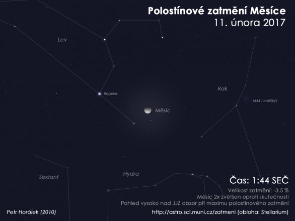 Obloha kolem Měsíce v době zatmění. Autor: Stellarium/Petr Horálek.