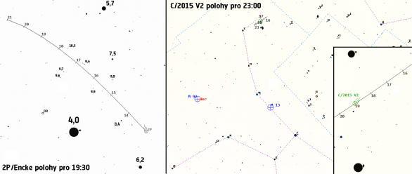 Polohy komet 2P a C/2015 V2 v 7. týdnu 2017. Data: Guide 9