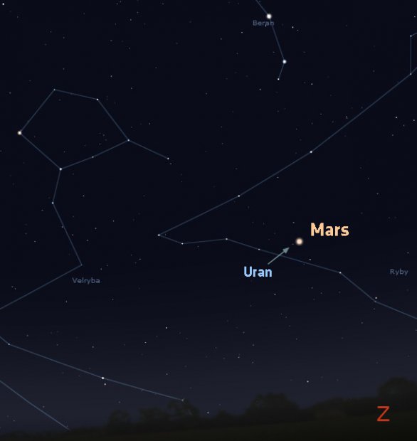 Mars a Uran 26. 2. 2017