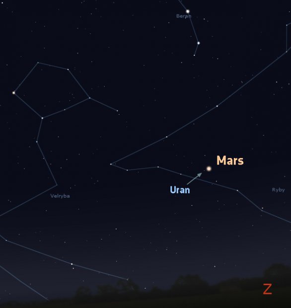 Mars a Uran 26. 2. 2017