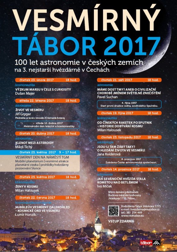 Vesmírný Tábor 2017 - 100 let astronomie v českých zemích. Autor: Město Tábor.