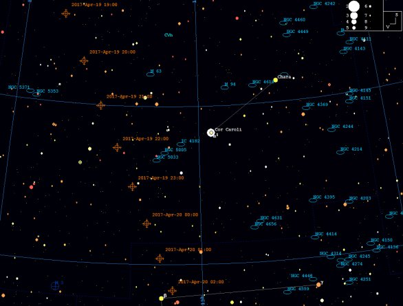 Orientační mapka k planetce 2014 JO25 pro noc z 19. na 20. 4. 2017, časové značky jsou po jedné hodině ve světovém čase (UT). Mapka byla vygenerována v PC planetáriu Guide9. Autor: Martin Mašek