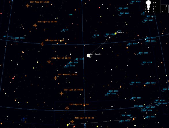 Orientační mapka k planetce 2014 JO25 pro noc z 19. na 20. 4. 2017, časové značky jsou po jedné hodině ve světovém čase (UT). Mapka byla vygenerována v PC planetáriu Guide9. Autor: Martin Mašek