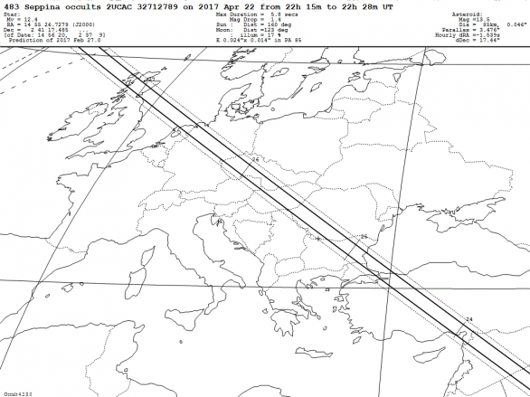 Zákryt hvězdy planetkou (483) Seppina