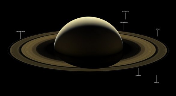 Saturn 13. 9. 2017 (snímek s popisky měsíců) Autor: NASA/JPL-Caltech/Space Science Institute