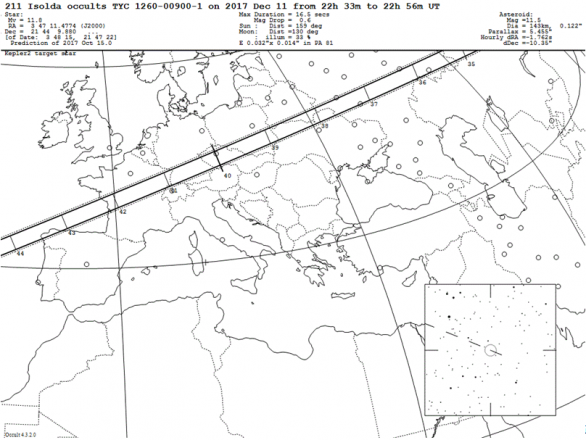 Trasa stínu Evropou při zákrytu hvězdy planetkou Isolda 11. 12. 2017 Autor: IOTA