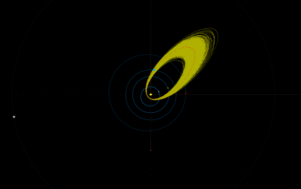 Přehled drah Geminid v databázi EDMOND, střední dráha proudu meteorického roje je vyznačena červenou přerušovanou čarou Autor: Jakub Koukal