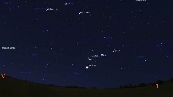 Setkání Měsíce, Marsu a Jupiteru na ranní obloze 14. 12. 2017 v 6h. Autor: Martin Mašek, Stellarium