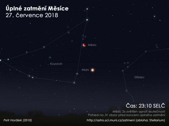 Obloha při úplném zatmění Měsíce 27. červnce 2018. Autor: EAI/Petr Horálek.