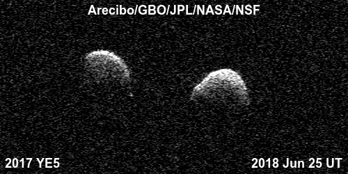 Dvojplanetka 2017 YE5 v noci z 25. na 26. června 2018 Autor: Arecibo/GBO/NSF/NASA/JPL-Caltech