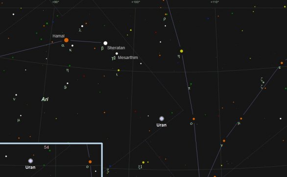 Uran ve 42. týdnu 2018. Podklad: SkytechX