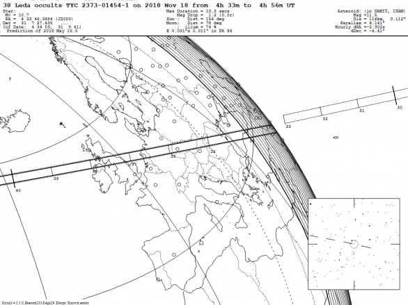 Zákryt hvězdy planetkou Leda 18. 11. 2018