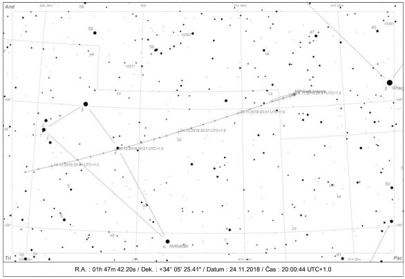 Polohy komety 64P/Swift-Gehrels ve 22 hod do poloviny prosince 2018 Autor: SkytechX