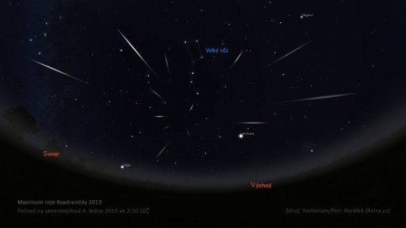 Simulační grafika k maximu roje Kvadrantidy 2019 Autor: Astro.cz/Stellarium/Petr Horálek