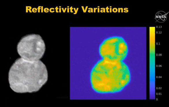 Odrazivost Ultimy Thule je asi 6 až 14 % Autor: NASA/JHUAPL/SWRI