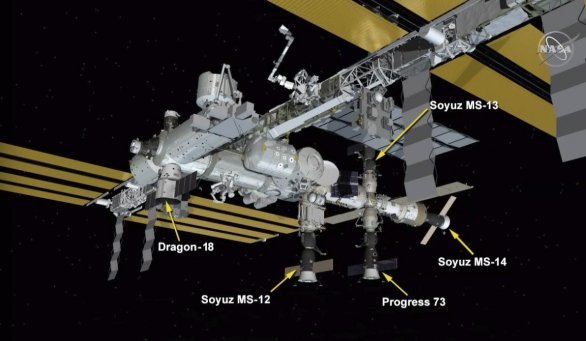 Přehled všech připojených lodí k ISS ráno 27. srpna 2019. Dragon se má ještě týž den odpojit. Autor: NASA