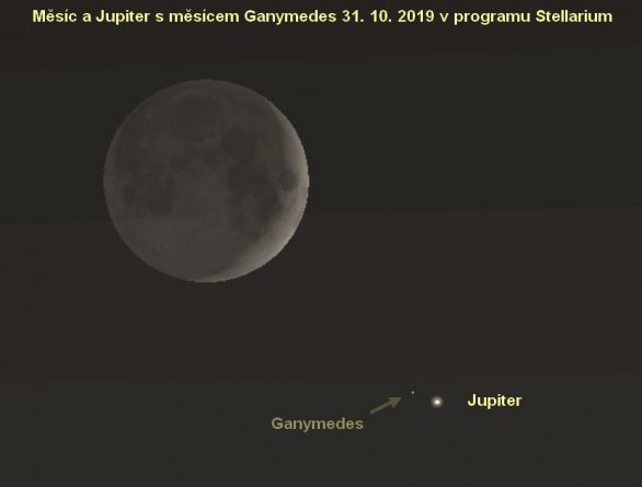 Měsíc a Jupiter 31. 10. 2019 (Stellarium)