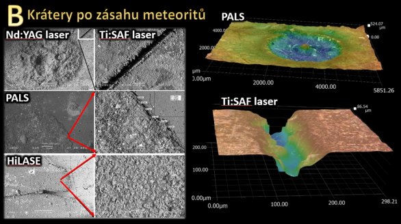 Obr. B: Zachycuje 'krátery' po ostřelování meteoritů různými druhy laserů pořízené elektronovým mikroskopem a měření jejich reliéfu pomocí mikroskopu Keyence. Autor: Martin Ferus