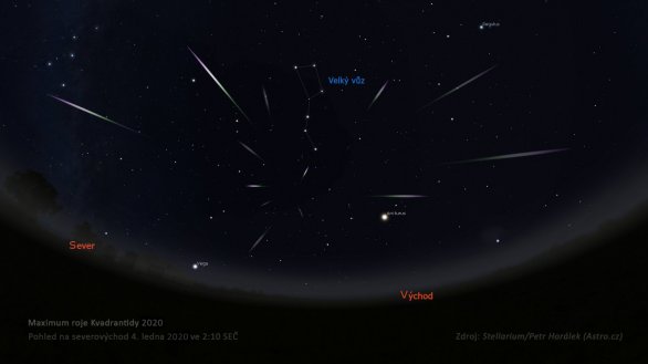 Simulační grafika k maximu roje Kvadrantidy 2019. Autor: Astro.cz/Stellarium/Petr Horálek