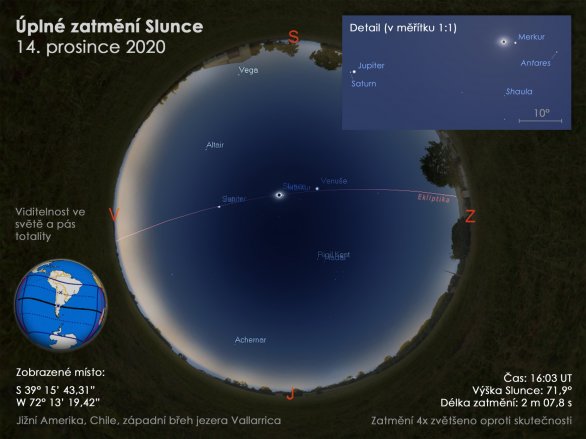 Obloha během úplného zatmění Slunce 14. prosince 2020 nad Vallaricou v Chile. Autor: Kniha Tajemná zatmění (Petr Horálek).