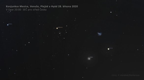 Konjunkce Venuše, Měsíce, Plejád a Hyád 28. března 2020. Autor: Stellarium.