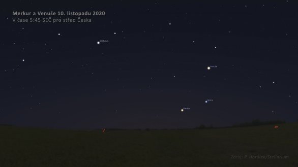 Venuše, Merkur a Spica 10. listopadu 2020 na ranní obloze. Autor: Stellarium.