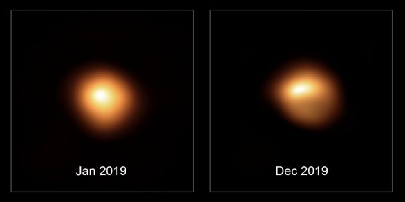 Srovnání záběrů hvězdy Betelgeuse pořízených pomocí přístroje SPHERE a dalekohledu ESO/VLT v lednu 2019 (před poklesem jasnosti) a v prosinci 2019 (během poklesu jasnosti). Autor: ESO/M. Montargès et al.