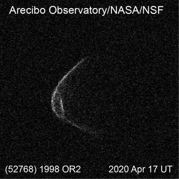 Planetka (52768) 1998 OR2 na záběru symbolizujícím dobu koronaviru, kde má jakoby roušku Autor: Arecibo Observatory/NASA/NSF