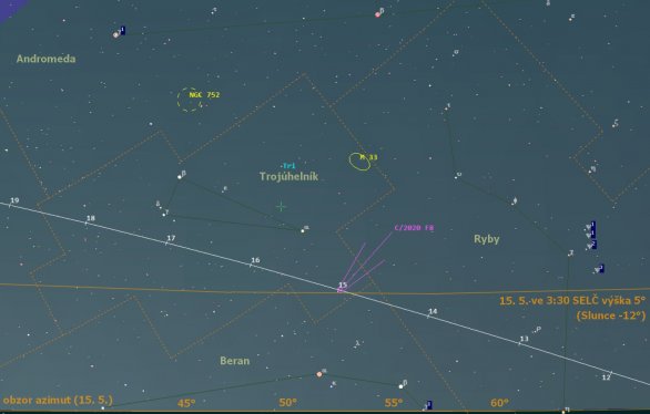 Pozice komety C/2020 F8 (SWAN) za svítání 12. až 19. května kolem 3:30 SELČ (Guide 9)