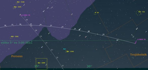 Pozice komety C/2020 F8 (SWAN) ve 3:00 SELČ, v mapě vyznačeny i pozice slábnoucí komety C/2019 Y4 (ATLAS)