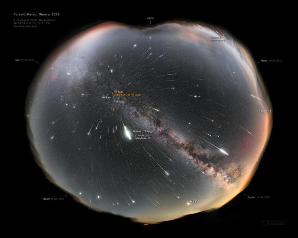 Celonoční mozaika Perseid z roku 2018 - s popiskami. Autor: Petr Horálek.