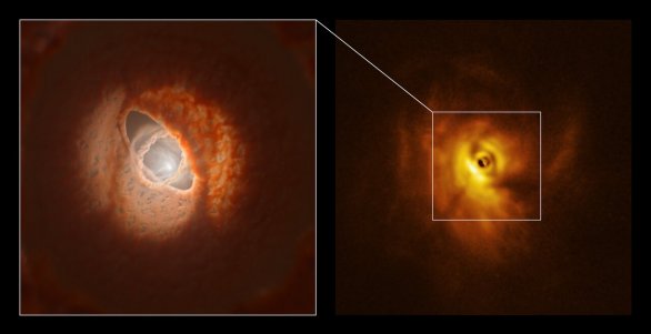 Vnitřní prstenec v systému GW Orionis: model a pozorování přístrojem SPHERE Autor: ESO/L. Calçada, Exeter/Kraus et al.