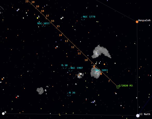 Polohy komety C/2020 M3 (ATLAS) ve 21:00 SEČ od 6. do 21. prosince 2020