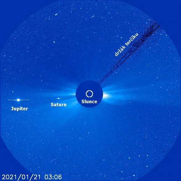 Planety v koronografu SOHO 21. ledna 2021