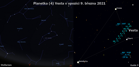 Planetka (4) Vesta kolem opozice 2021. Pozice ve 22:00 SEČ v souhvězdí Lva.