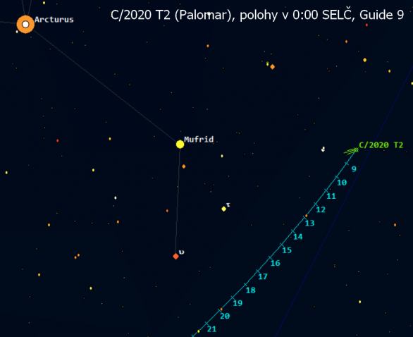 Kometa ve 23. týdnu roku 2021 poblíž Arctura v Pastýři
