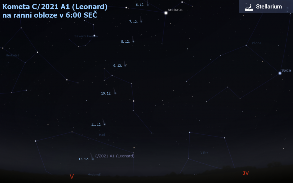 Kometa C/2021 A1 (Leonard) - poloha 6. až 12. 12. v 6 hodin ráno Autor: Astro.cz/Stellarium/Martin Gembec