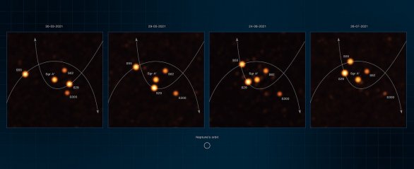 Snímky byly pořízeny pomocí přístroje GRAVITY a interferometru ESO/VLTI mezi březnem a červencem 2021. Zachycují hvězdy obíhající velmi blízko objektu Sgr A* - superhmotné černé díry v srdci Mléčné dráhy. Jedna z těchto hvězd označená S29 byla pozorována během nejbližšího přiblížení k černé díře na vzdálenosti 13 miliard kilometrů (asi 90krát větší vzdálenost než dělí Slunce a Zemi). Další z hvězd - S300, byla detekována poprvé právě v těchto nových datech z VLTI. Autor: ESO/GRAVITY collaboration