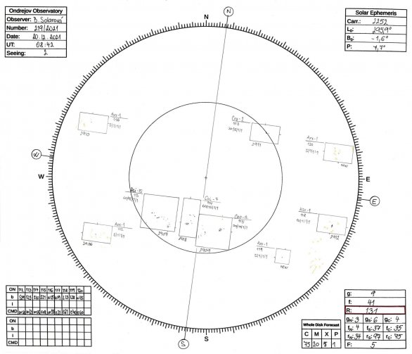 Kresba slunečních skvrn z 20. 12. 2021 pořízená na observatoři v Ondřejově Autor: AsÚ AVČR