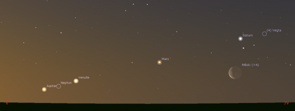 Planety Jupiter, Venuše, Mars a Saturn na dubnové ranní obloze. Autor: Stellarium/Jan Veselý